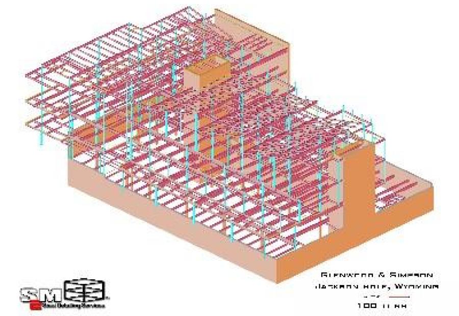 Glenwood and Simpson