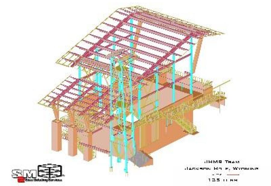 Jackson Hole Mountain Resort Tram